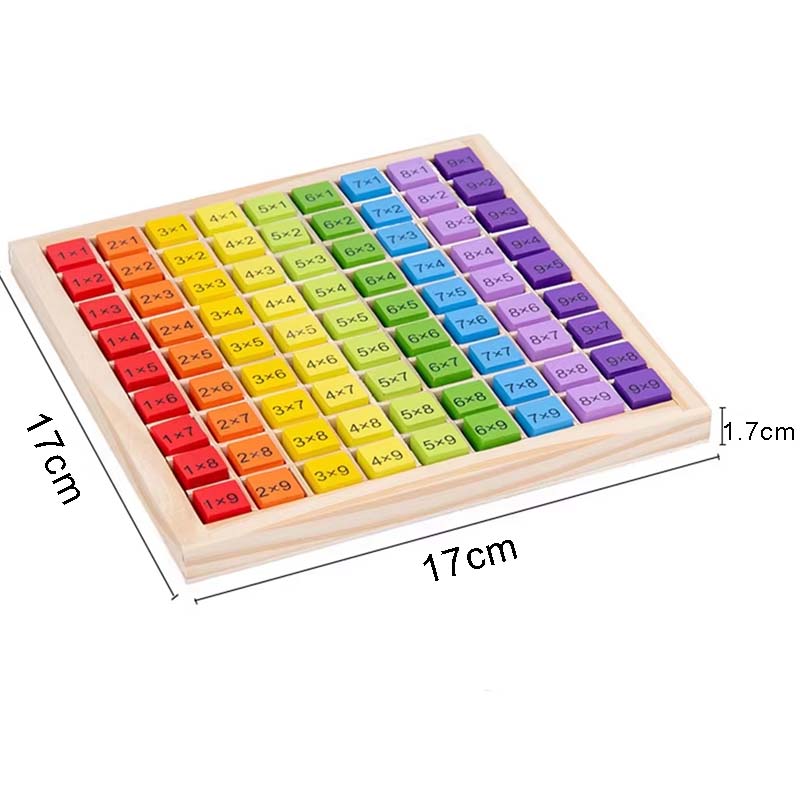 Montessori Çocuk Eğitici Oyunc - Board Game Zone incelemesi ve fiyatı